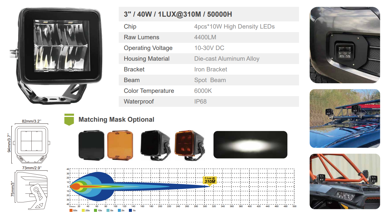 Par focos LED cuadrado 3" / 40W. Incluye tapas protectoras negras. – Moab