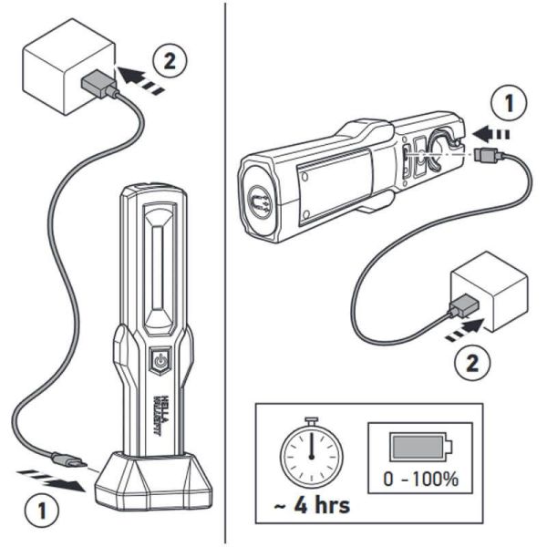 Linterna LED USB Recargable Value Fit UHL280 – Hella