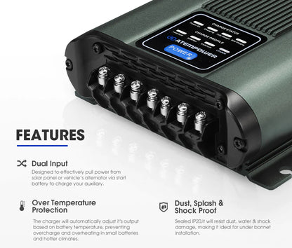 Cargador / Aislador / Controlador Solar DC-DC MPPT 40 A – Atem Power
