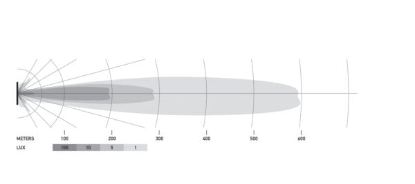 Hella BLACK MAGIC BARRA 40″ – Delgada