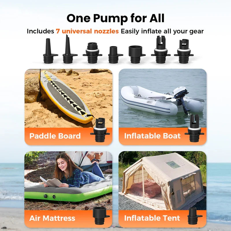 Bomba Eléctrica de Alta Presión S4 para Paddle Board y Kayak (20 PSI) – Etenwolf