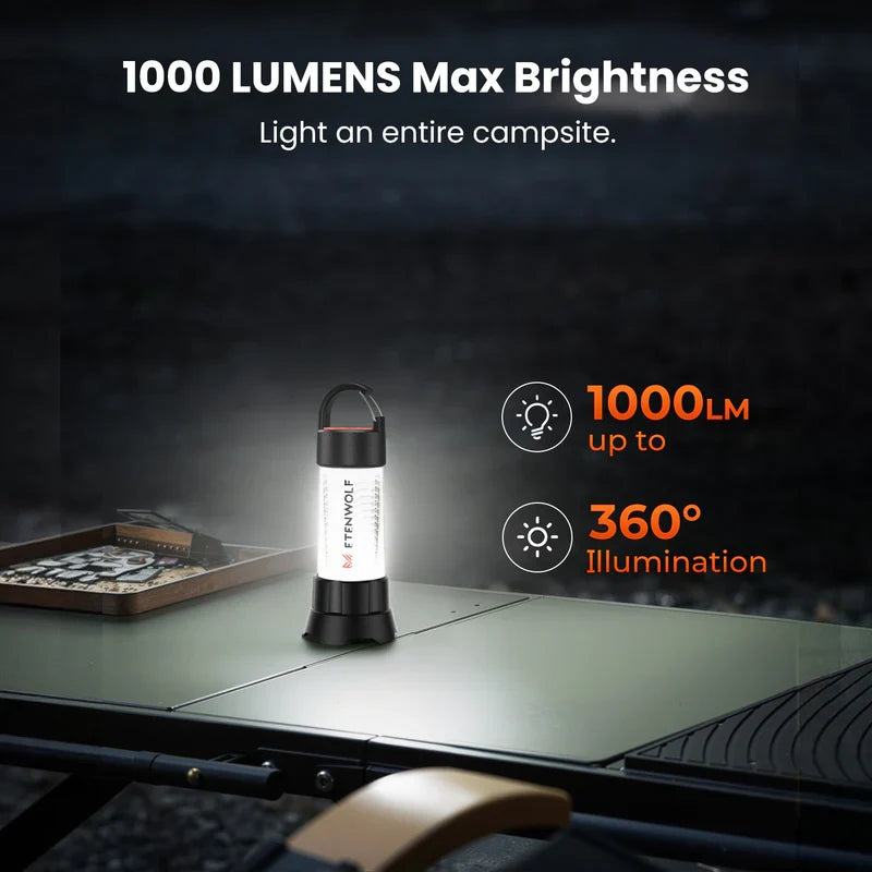 Linterna de Camping y Farol LED 2 en 1 CL5 (1000 Lúmenes) – Etenwolf