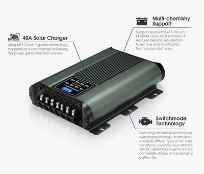 Cargador / Aislador / Controlador Solar DC-DC MPPT 40 A – Atem Power