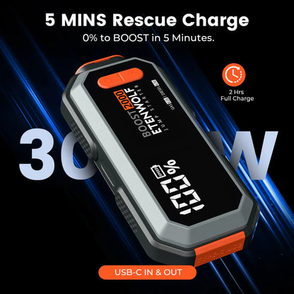 Partidor de Batería Portátil y Powerbank Helios J1 (2000A) – Etenwolf