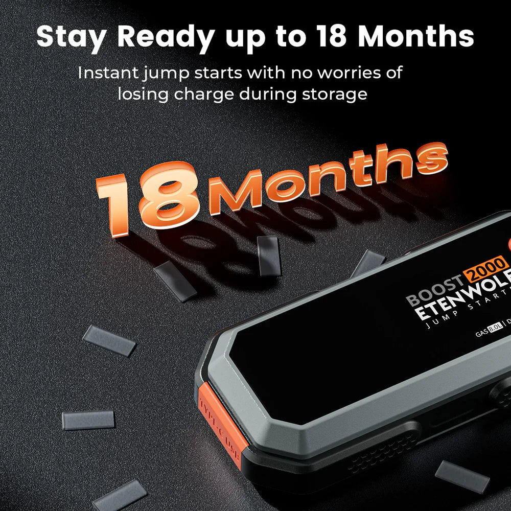 Partidor de Batería Portátil y Powerbank Helios J1 (2000A) – Etenwolf