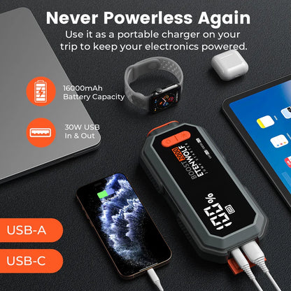 Partidor de Batería Portátil y Powerbank Helios J1 (2000A) – Etenwolf