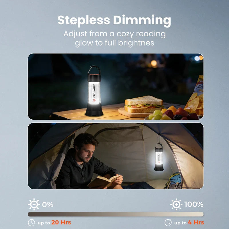 Linterna de Camping y Farol LED 2 en 1 CL5 (1000 Lúmenes) – Etenwolf