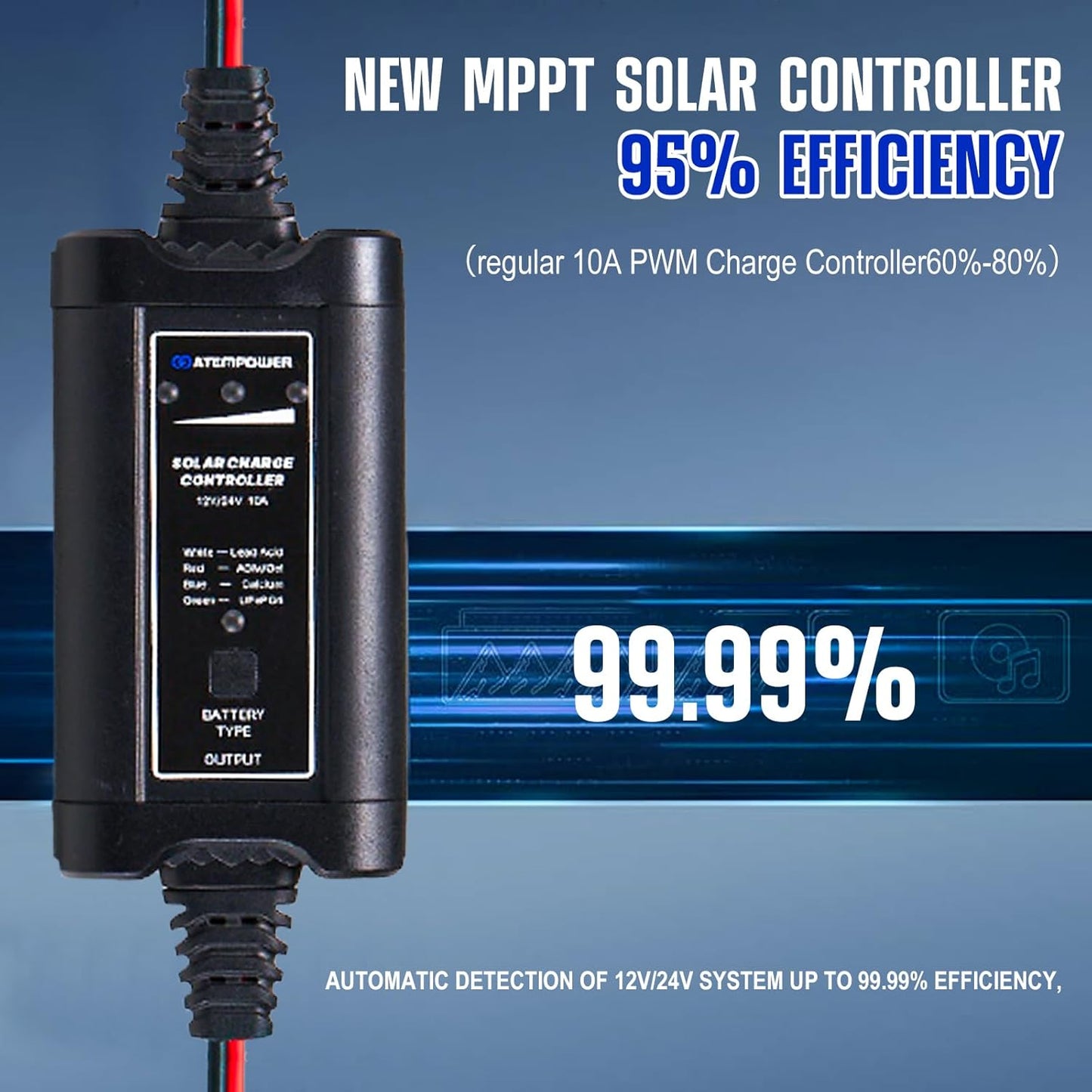 Controlador de carga solar MPPT 10a | Atempower