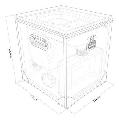 Baño Seco Portátil para Camping, Campers y Motorhomes – Wild Rover