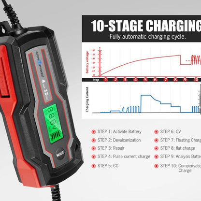 Cargador de Bateria Inteligente 4A 12V | Atempower