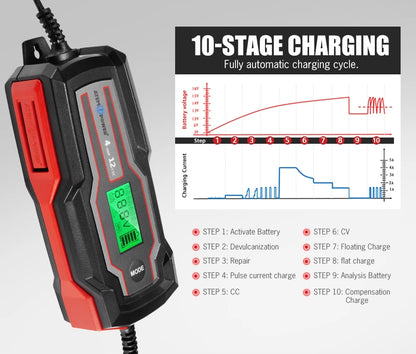 Cargador de Bateria Inteligente 4A 12V | Atempower