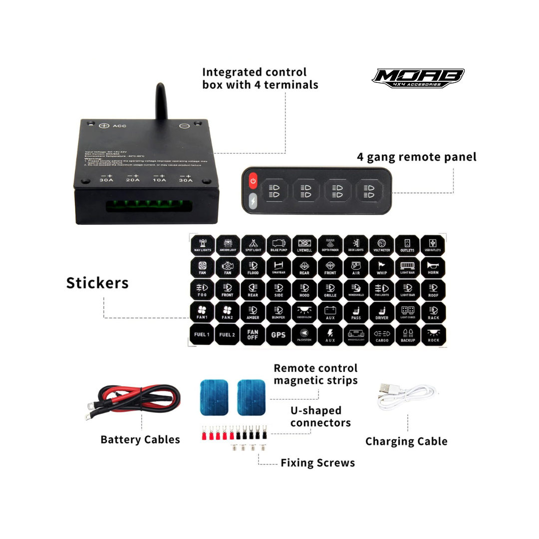 Panel de Control Remoto 4 Canales 12/24V con Capacidad Total de 60A – MOAB