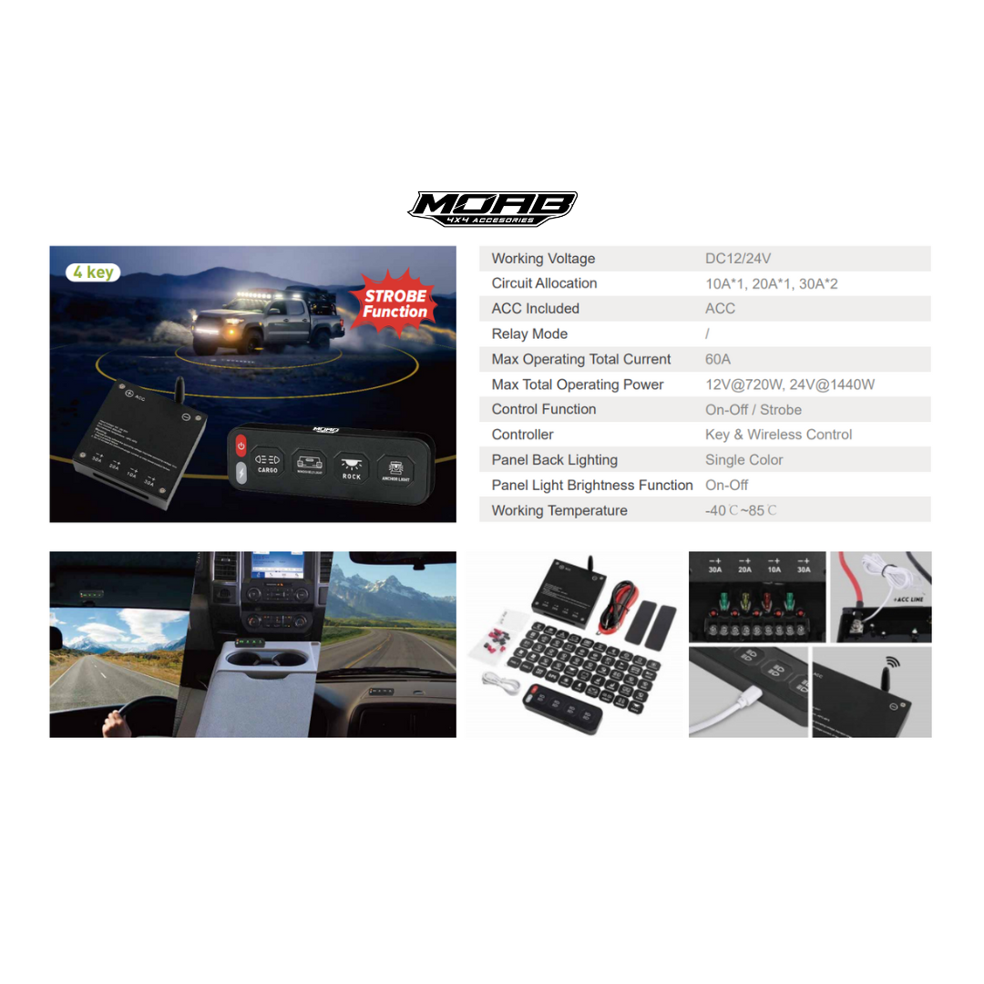 Panel de Control Remoto 4 Canales 12/24V con Capacidad Total de 60A – MOAB