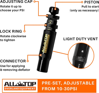 Kit de Desinflado Automático de Neumáticos 10-30 PSI – ALL-TOP