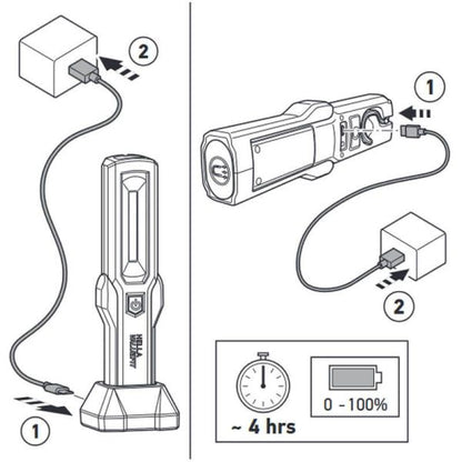 Linterna LED USB Recargable Value Fit UHL280 – Hella