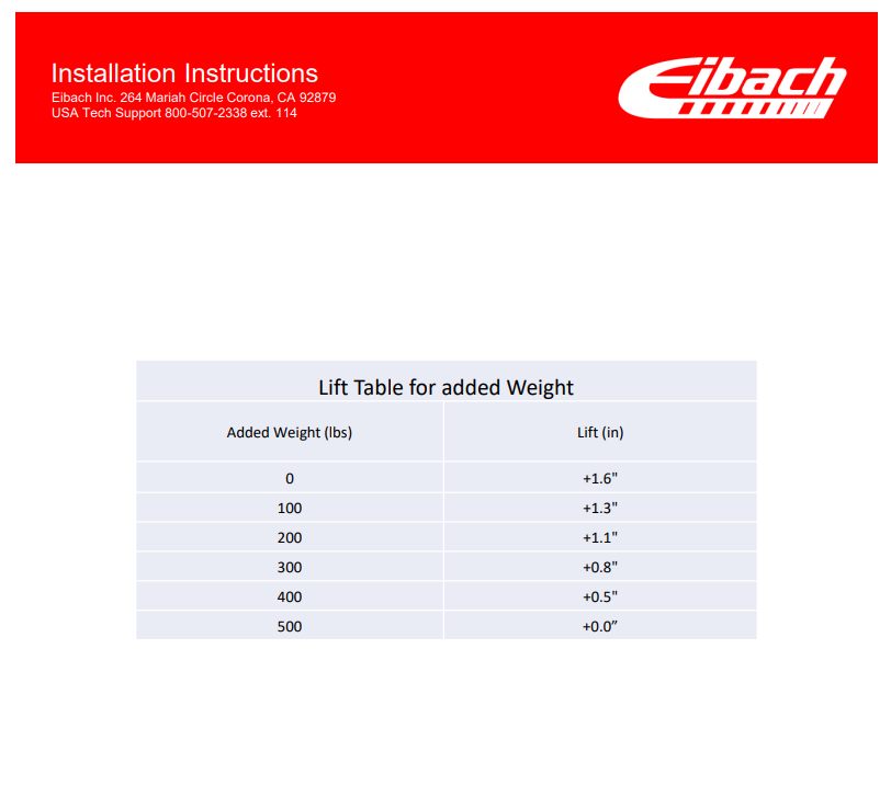 Levante trasero Eibach Ford Ranger Raptor Gen3 2023+